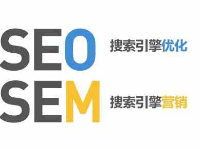 苏州网站推广SEM与SEO优化的意义